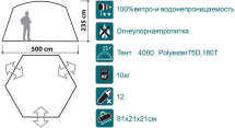 Шатер "Summer House" цвет royal, Canadian Camper