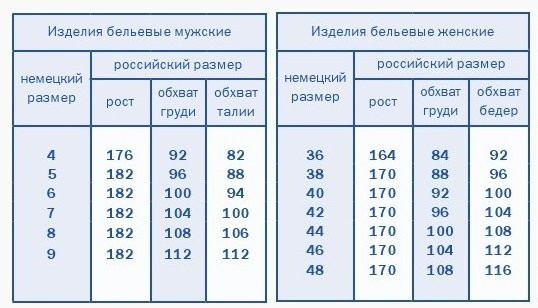 Термолеггинсы женские Comazo Casual -35