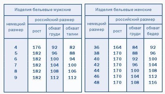 Термокальсоны мужские Comazo CASUAL -35  