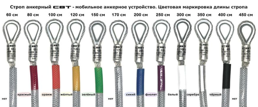 Анкерный строп из оцинкованной стали, длина 170 см, 30 кН (ЕАС)