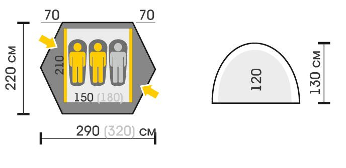 TALBERG Space pro 3 (палатка) зеленый