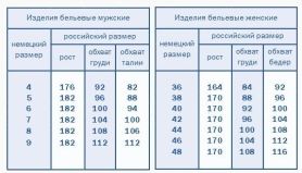 Термолеггинсы женские Comazo SPORT -25