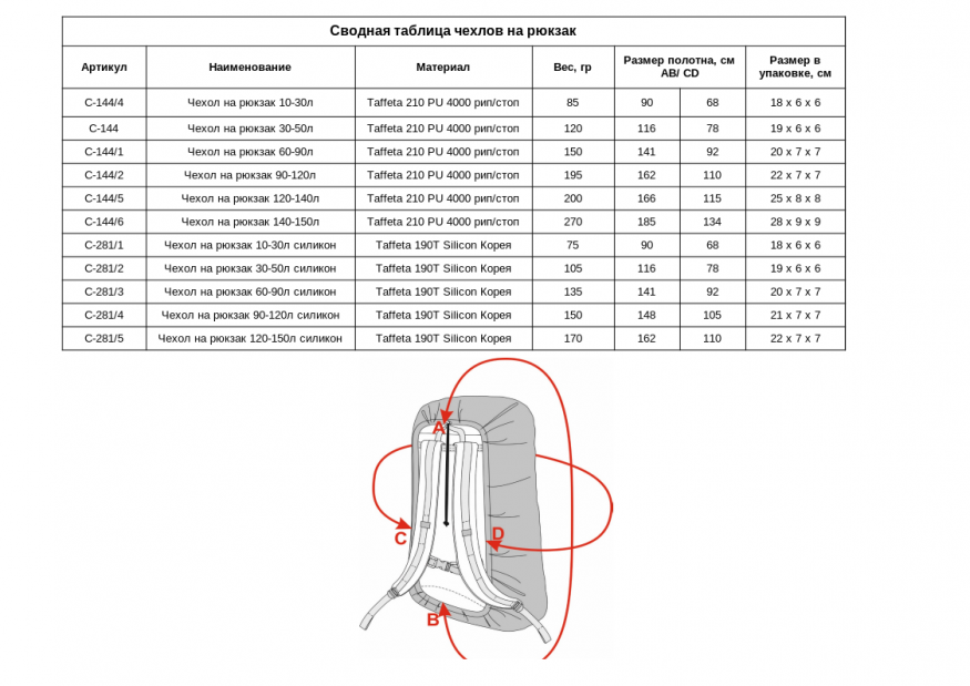 Чехол на рюкзак Век 120-140 л